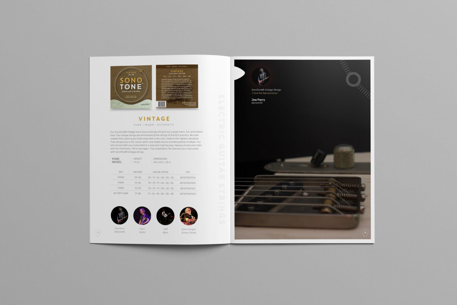 SonoTone catalog spread presenting the electric string families with tone descriptors and gauge specifications.