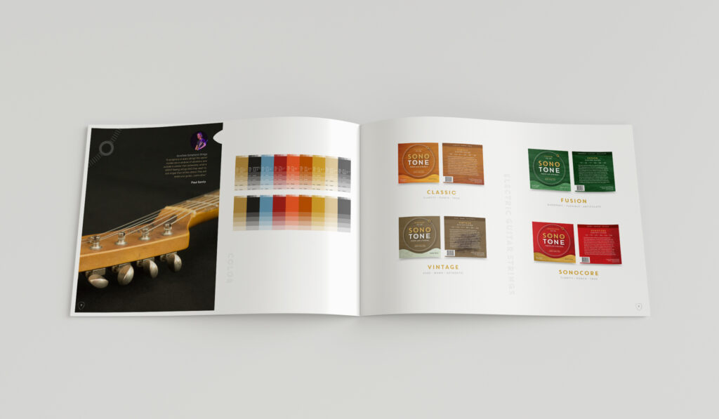 Color and product spread showing the vintage-derived palette and the electric string families (Classic, Fusion, Vintage, SonoCore) with tone descriptors.