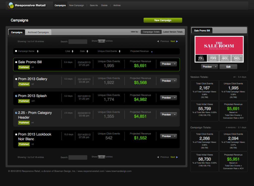 Campaign list totaling unique click events and projected revenue per promotion, with a Sale Room preview and version totals in the sidebar.