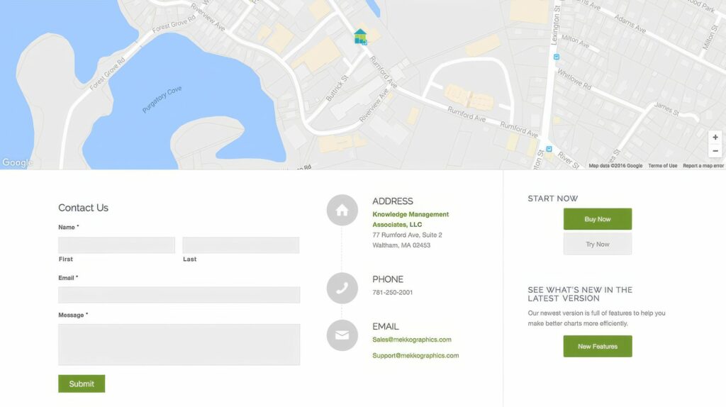 Contact Us page, a Waltham area map above the inquiry form, address, phone, and buy-now panel.
