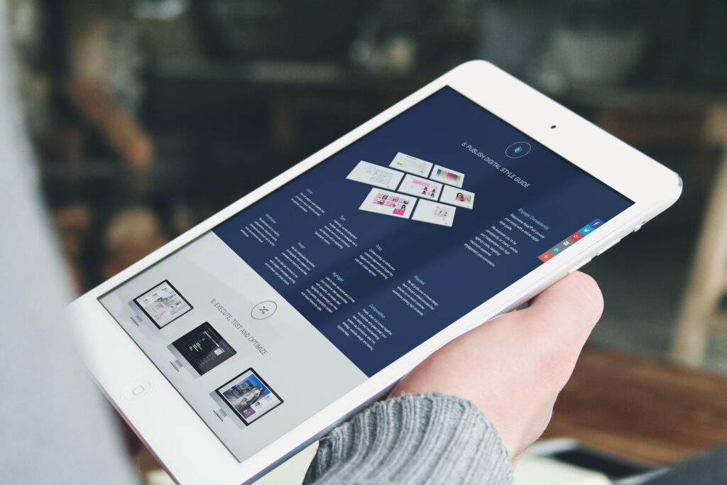 Publish Digital Style Guide step on an iPad, spread thumbnails fanned above the Execute, Test and Optimize close.