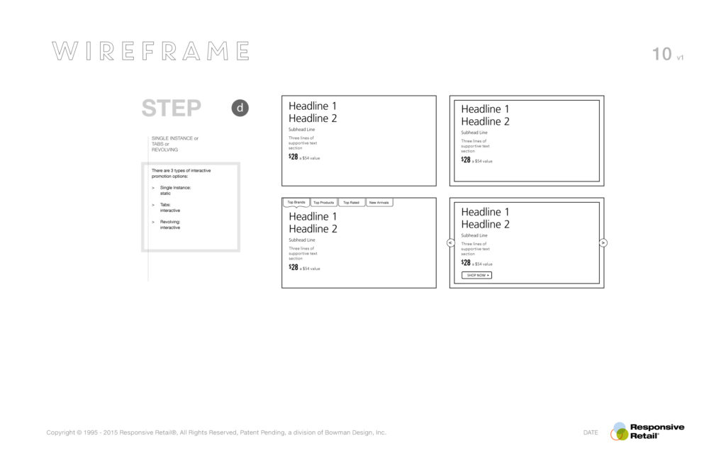 Wireframe step D covering single-instance, tabbed, and revolving promos, the interactive options sketched as skeletons.