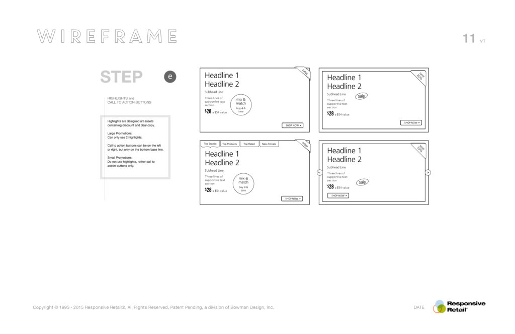 Wireframe step E placing highlights and call-to-action buttons, mix-and-match badges and shop-now placements marked.