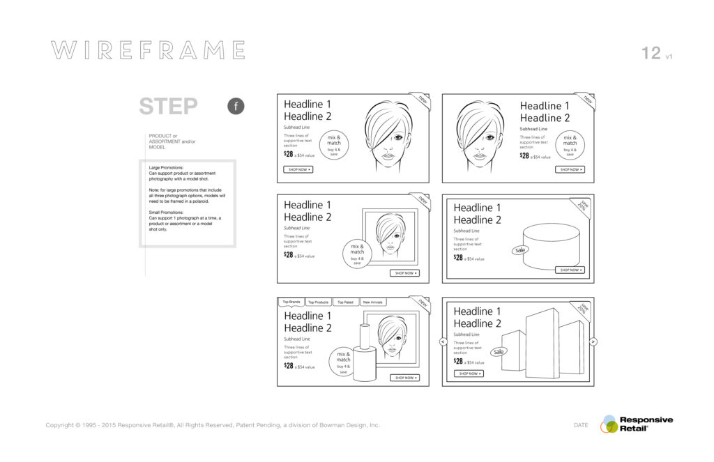 Wireframe step F pairing product, assortment, and model imagery options with each promo skeleton.