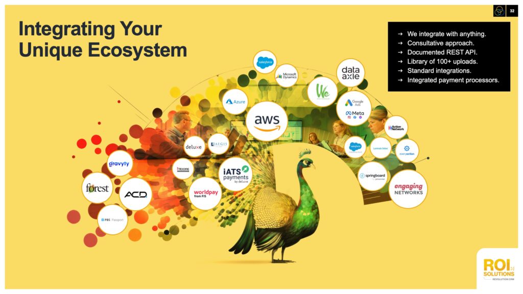 Integration slide with a peacock fanning partner logos from AWS to payment processors across a gold field.