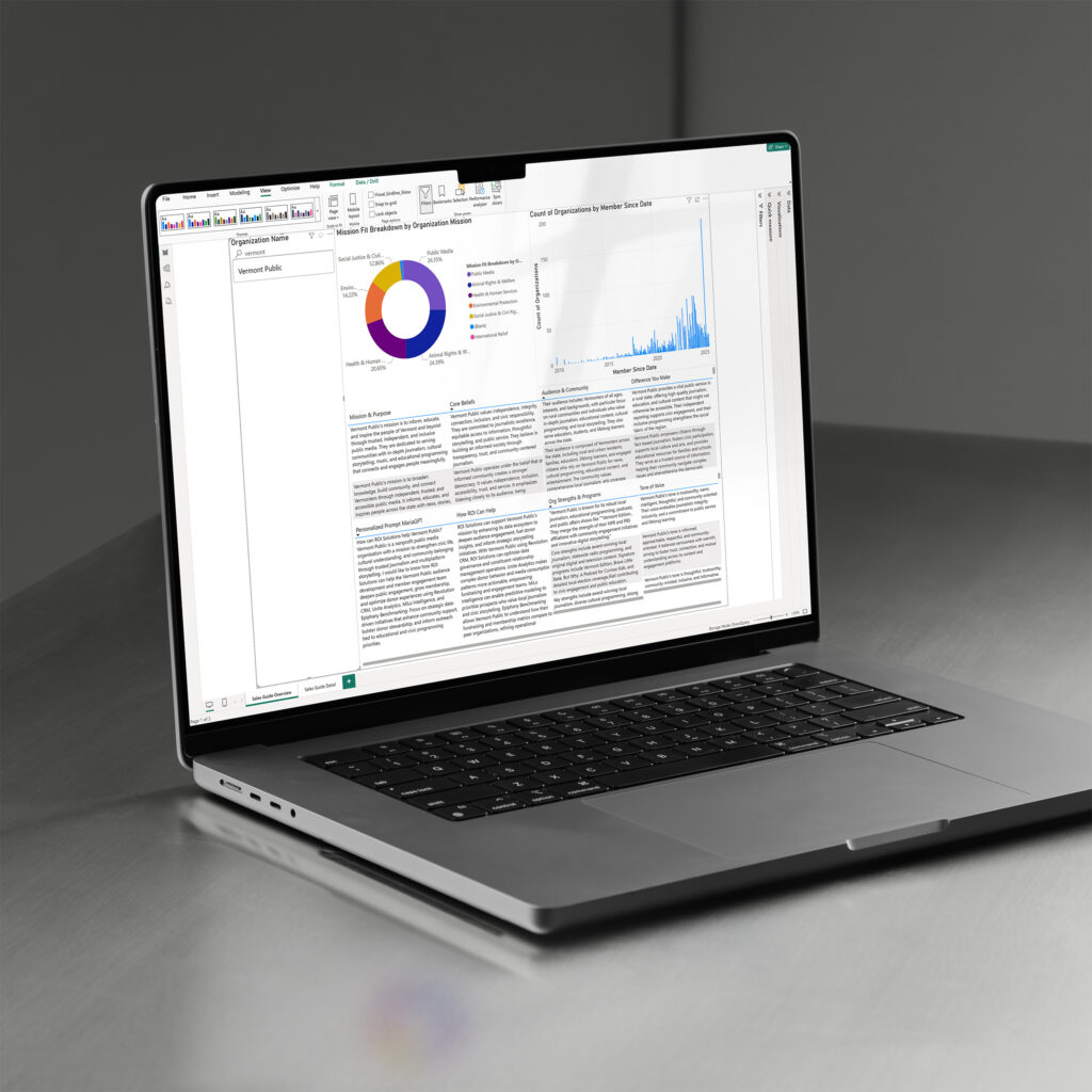 Laptop showing the Power BI sales guide, a mission donut chart and member timeline above enriched organization notes.