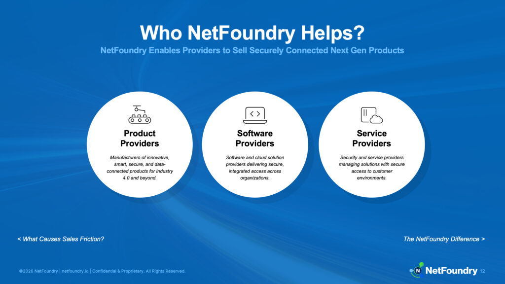 Slide of three white circles for product, software, and service providers under Who NetFoundry Helps.