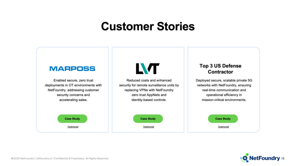 Customer stories slide with Marposs, LVT, and Top 3 US Defense Contractor cards above case study buttons.