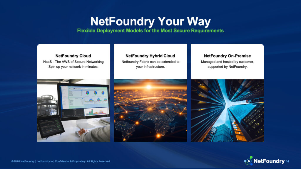 Deployment slide of cloud, hybrid cloud, and on-premise models, each over its own photograph panel.