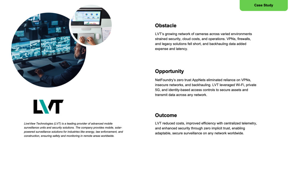 LVT case study slide, surveillance control-room photographs in circles above the obstacle, opportunity, and outcome columns.