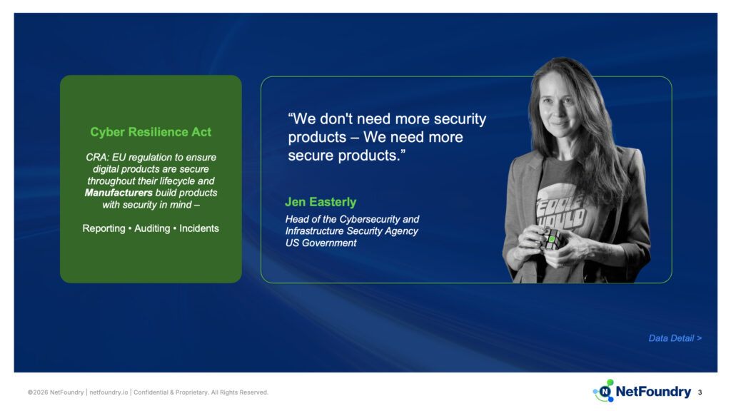Slide pairing the EU Cyber Resilience Act summary with Jen Easterly quote, we need more secure products.