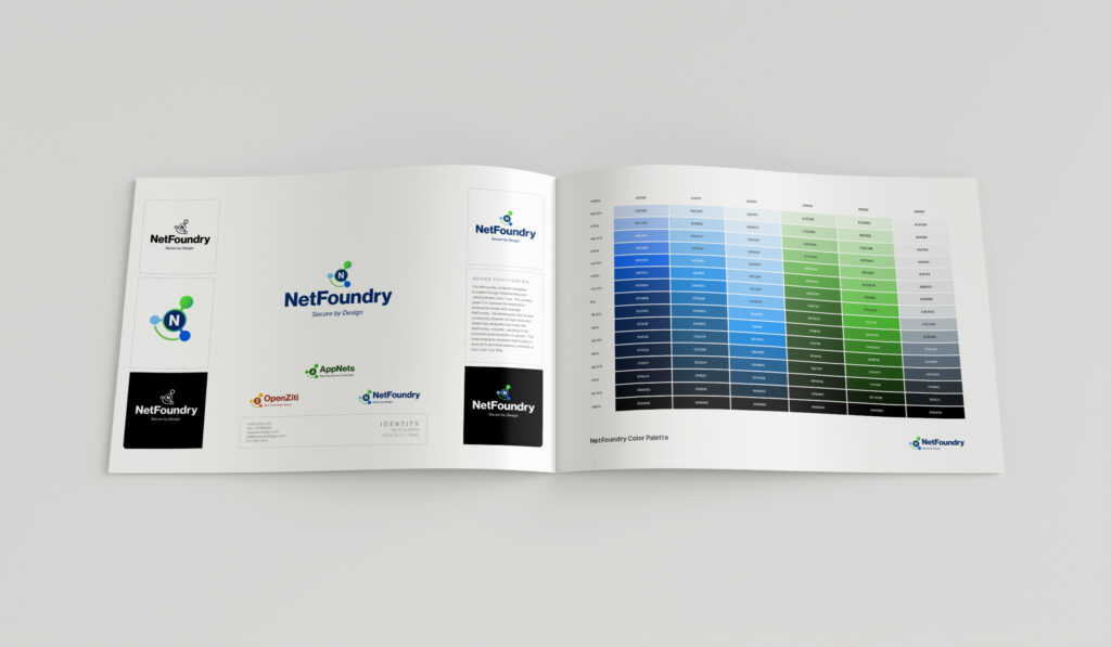 Open spread pairing the logo system cards with the full blue, green, and gray color palette table.
