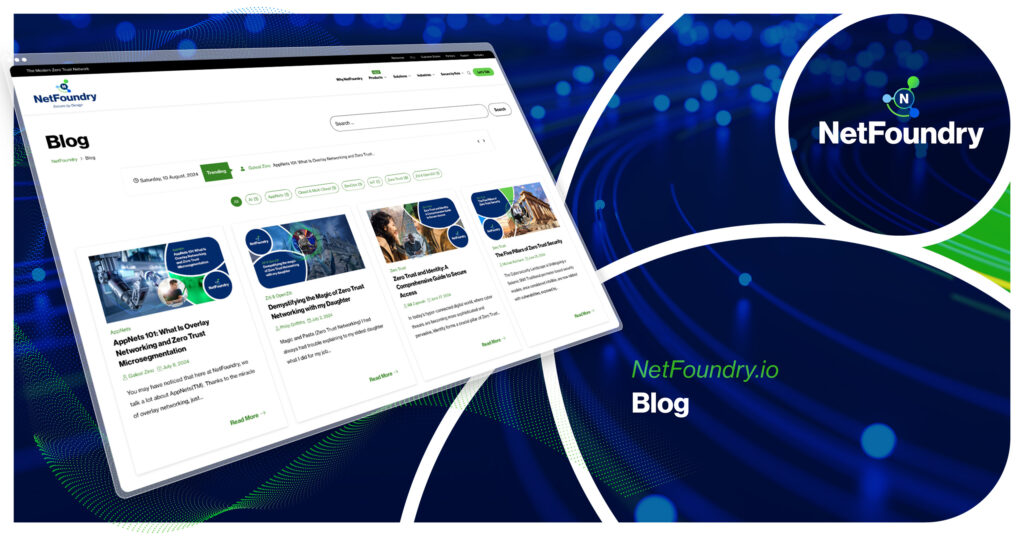 Angled blog index screen floating over navy particle waves, article cards beside the NetFoundry.io Blog title.