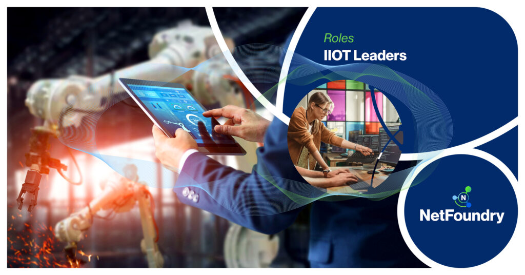 Robotic welders and a tablet dashboard photograph flowing into the Roles IIoT Leaders headline circles.