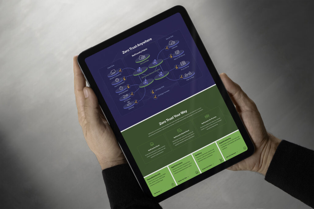 Hands hold a tablet showing the Zero Trust Anywhere fabric diagram above the green Zero Trust Your Way tiles.