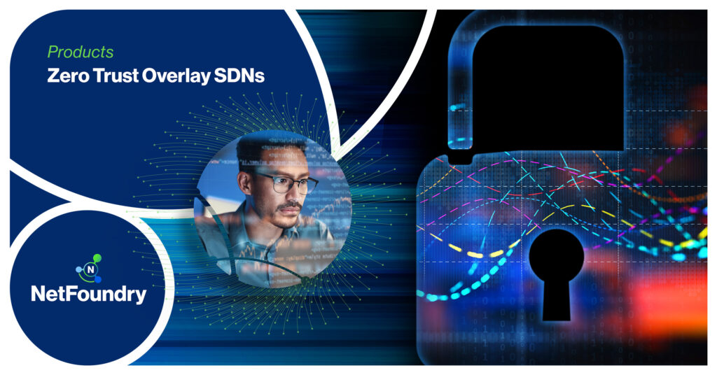 Black padlock over rainbow data threads beside a developer circle under the Products Zero Trust Overlay SDNs headline.