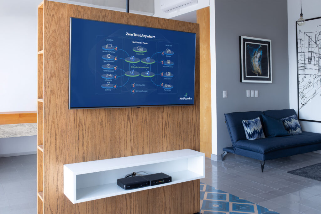 Virtual meeting backdrop of a lounge with the Zero Trust Anywhere platform diagram displayed on a wood media wall.