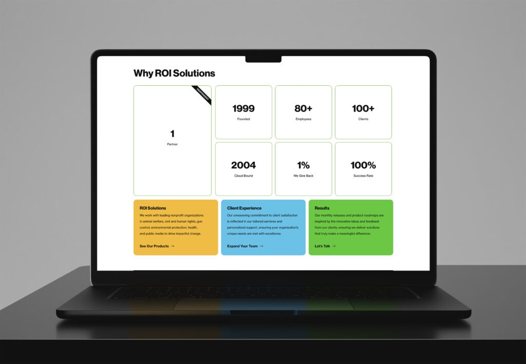 Laptop showing the Why ROI Solutions stat tiles from 1999 founding to 100 percent success, color panels beneath.