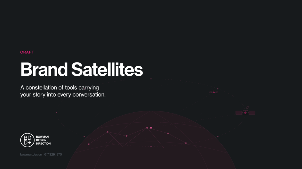 Dark feature card for the Brand Satellites craft, the lede A constellation of tools carrying your story, with a small satellite orbiting above a dotted magenta globe and constellation lines.