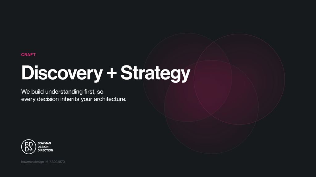 Dark feature card for the Discovery + Strategy craft, the lede We build understanding first, beside three overlapping translucent magenta circles forming a Venn diagram on the right.